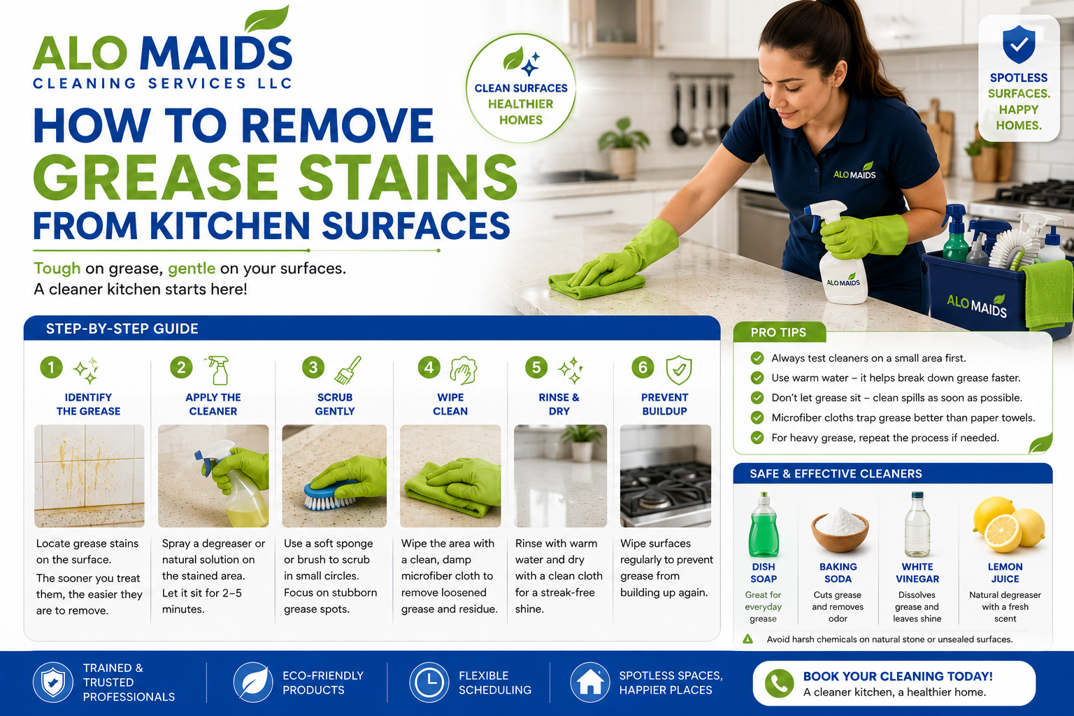 How to Remove Grease Stains from Kitchen Surfaces