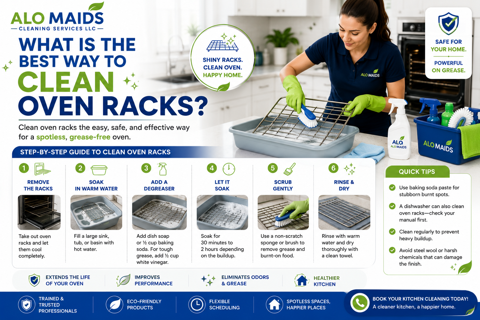 Best Way to Clean Oven Racks